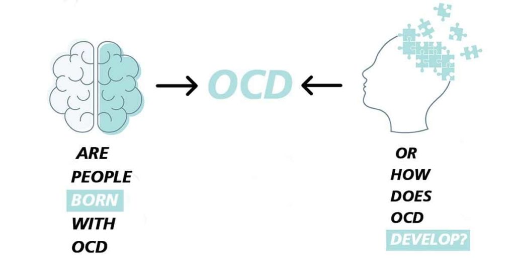 Are You Born with OCD