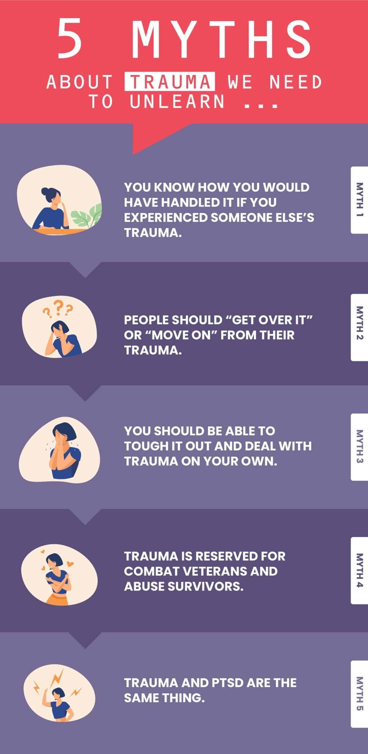 Abdominal Trauma Myths Debunked: Doctors Reveal The Facts - psn00n4