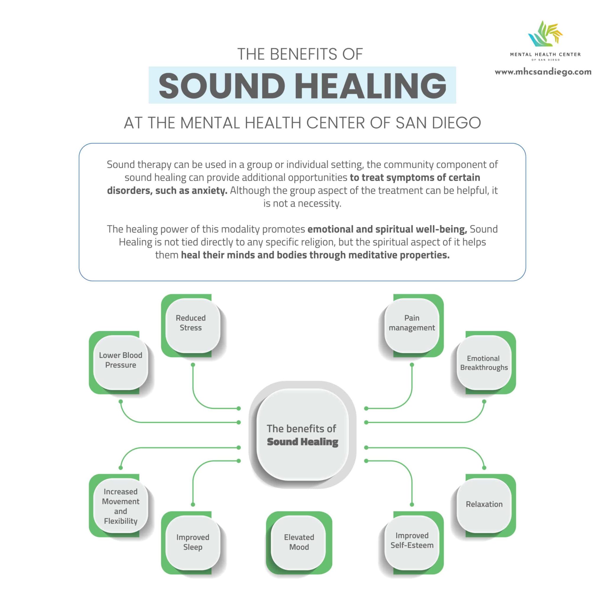 Sound Healing Mental Health Center Of San Diego